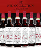 The Macallan 40 YEARS OLD THE RED COLLECTION 2020